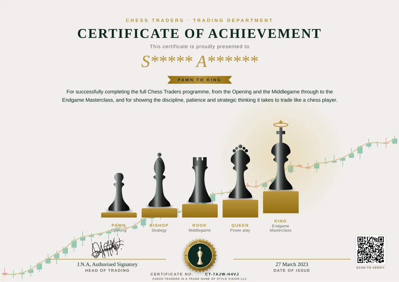 Chess Traders Certificate of Achievement, Pawn to King, name partly hidden for privacy, dated 27 March 2023, with verification QR code