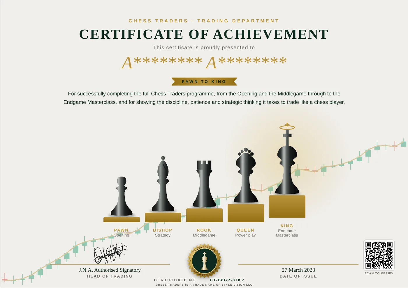 Chess Traders Certificate of Achievement, Pawn to King, name partly hidden for privacy, dated 27 March 2023, with verification QR code