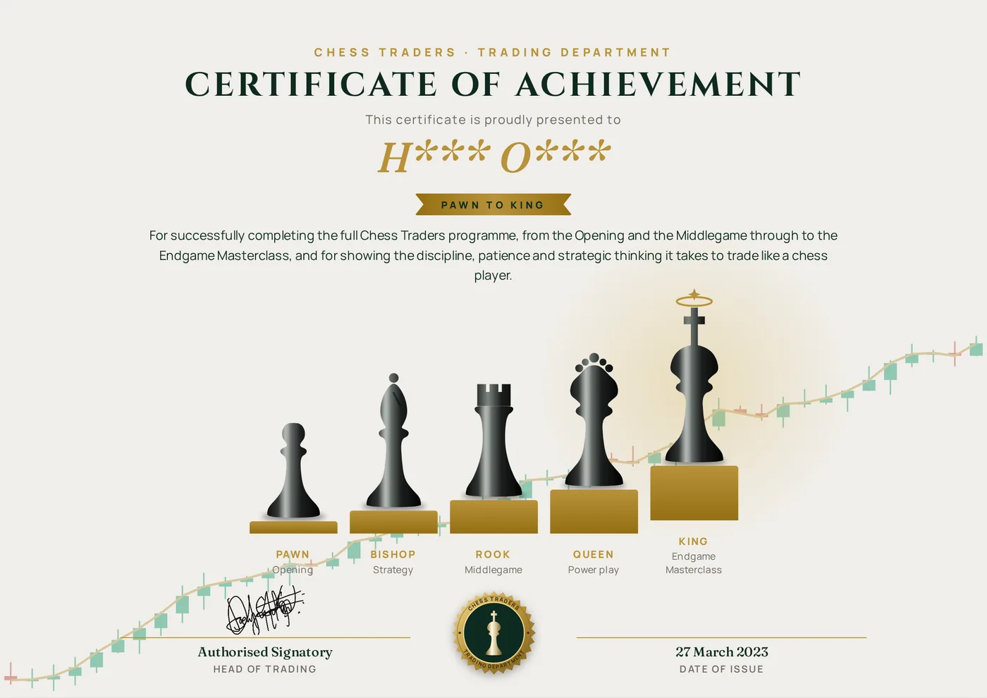 Chess Traders Certificate of Achievement, Pawn to King, name partly hidden for privacy, dated 27 March 2023
