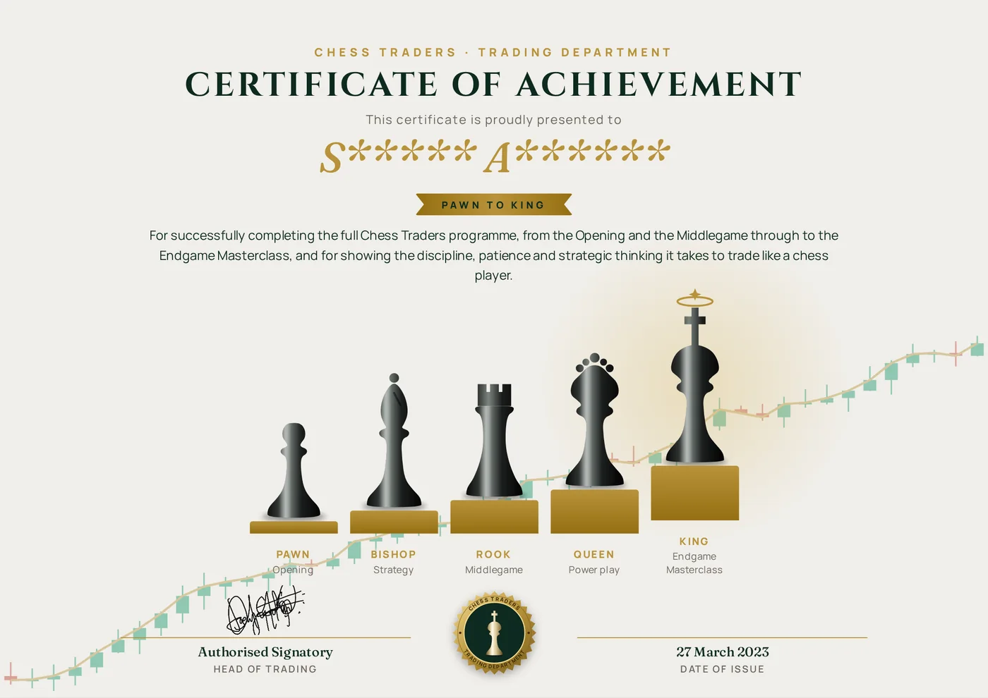Chess Traders Certificate of Achievement, Pawn to King, name partly hidden for privacy, dated 27 March 2023