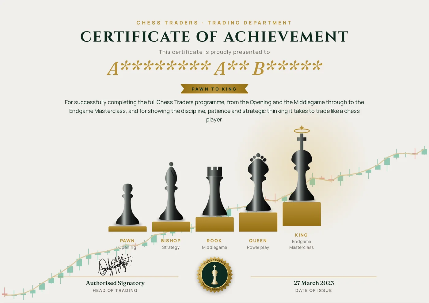 Chess Traders Certificate of Achievement, Pawn to King, name partly hidden for privacy, dated 27 March 2023